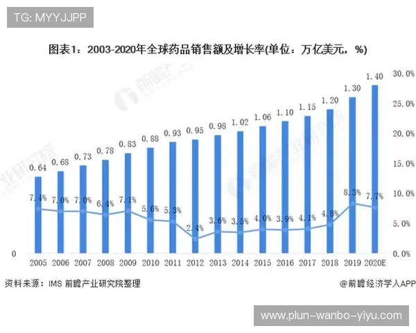 篮球预测新趋势：深度分析与数据挖掘引领未来比赛结果预测方向