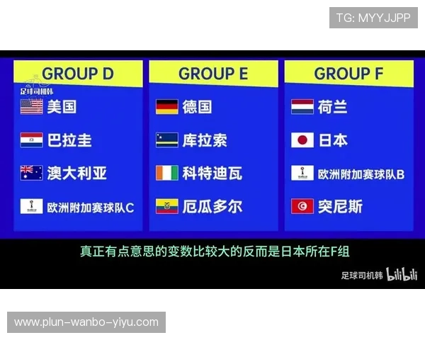 2026世界杯最新分组全解析精彩对阵抢先看 2026世界杯最新分组全解析精彩对阵抢先看